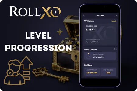 RollXO Level Progression